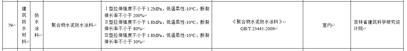 水泥基滲透結(jié)晶不得單獨(dú)用于地下防水工程，吉林公布防水材料推限禁令